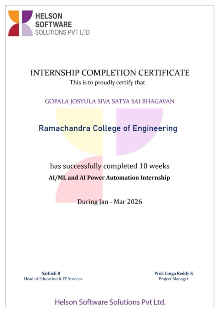 Helson Enterprise Automation Certificate