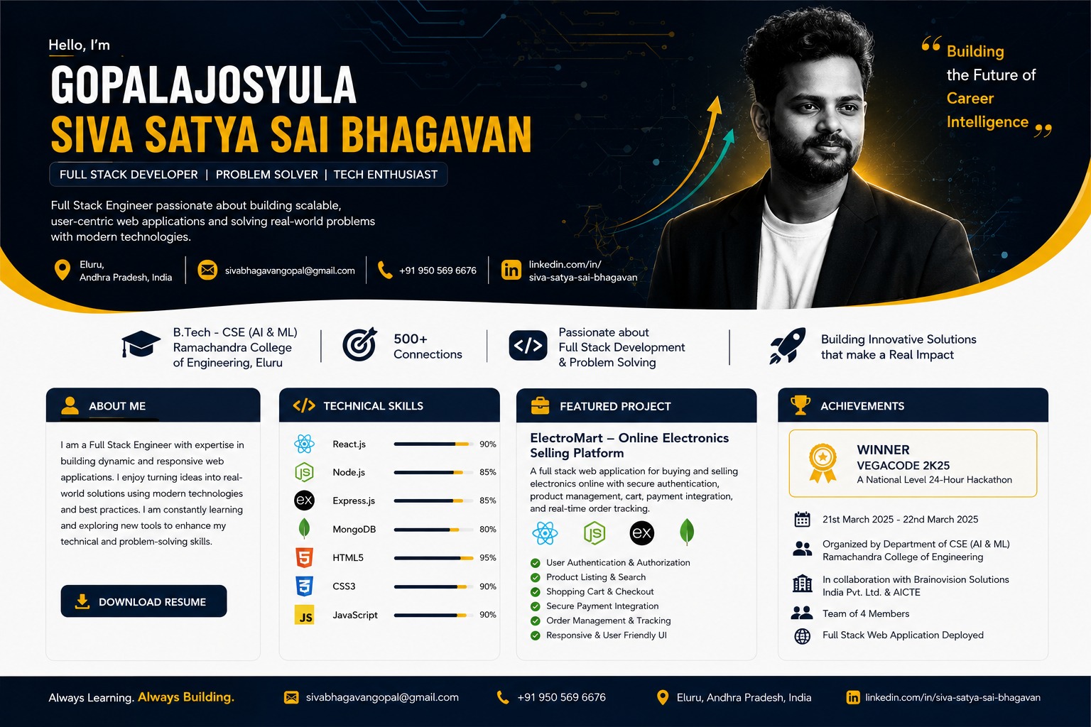 LinkedIn Profile